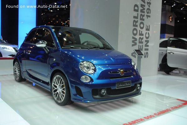 Abarth Top Speed