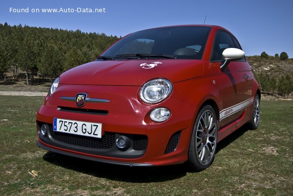 Abarth Geschwindigkeit