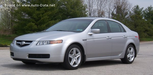 Acura Top Speed