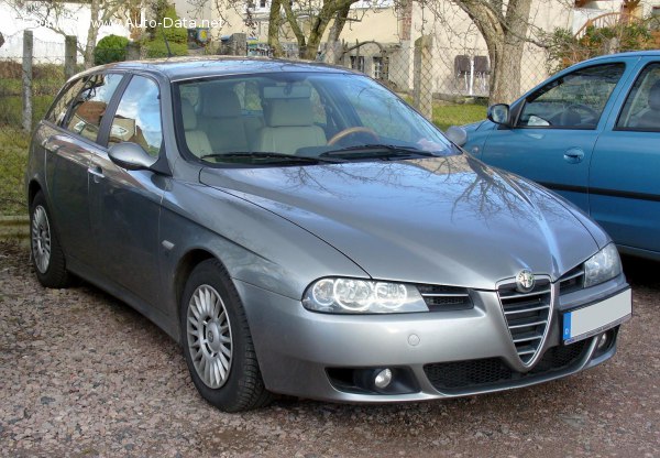 Alfa Romeo Geschwindigkeit