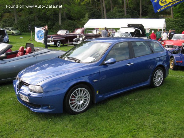 Alfa Romeo Geschwindigkeit