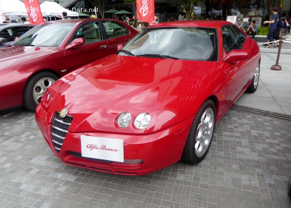 Alfa Romeo Top Speed