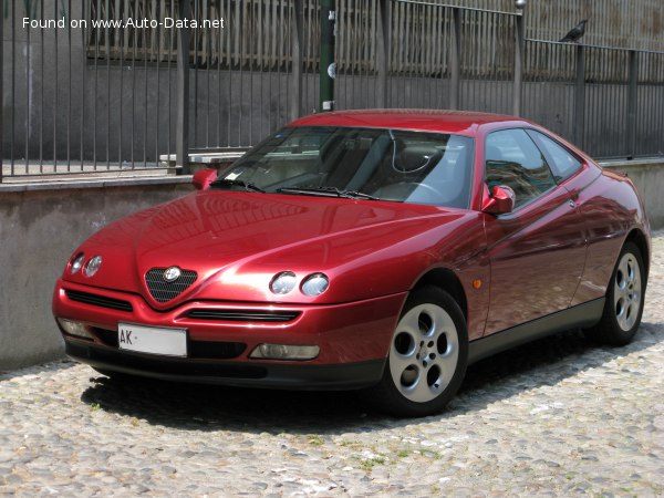 Alfa Romeo Geschwindigkeit