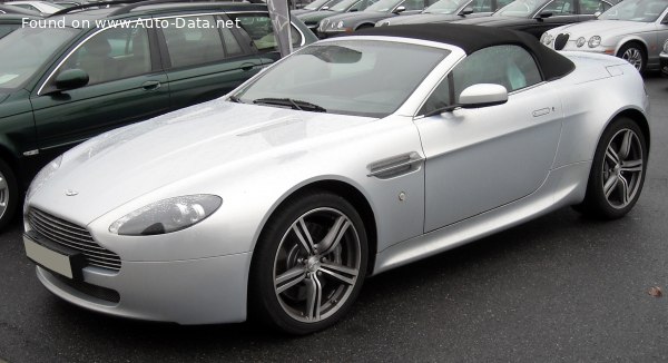 Aston Martin Geschwindigkeit