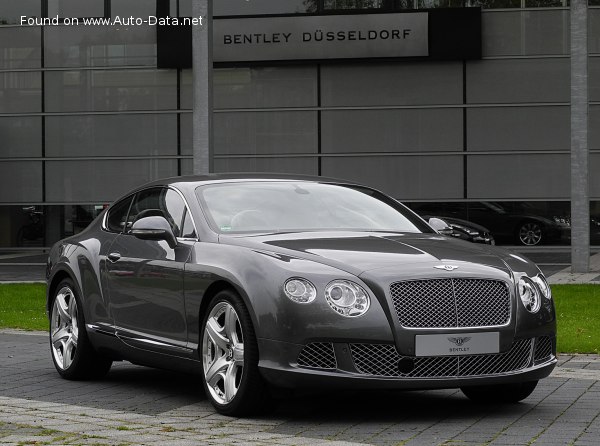 Bentley Geschwindigkeit