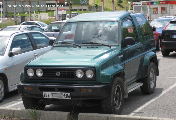 Bertone Top Speed