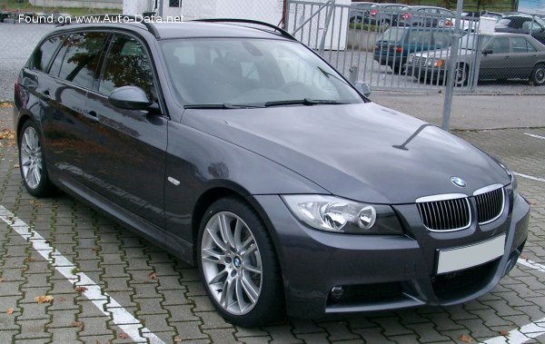 BMW Geschwindigkeit