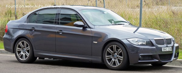 BMW Geschwindigkeit