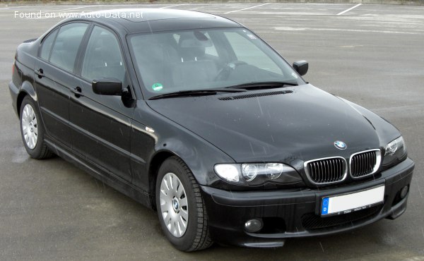 BMW Geschwindigkeit