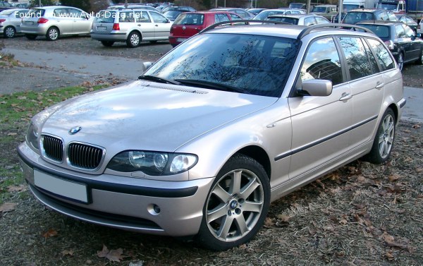 BMW Geschwindigkeit