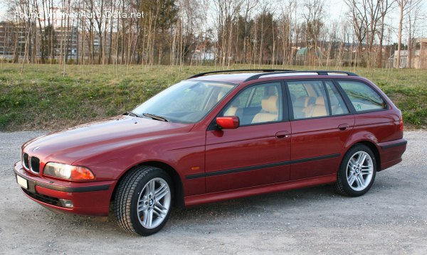 BMW Geschwindigkeit