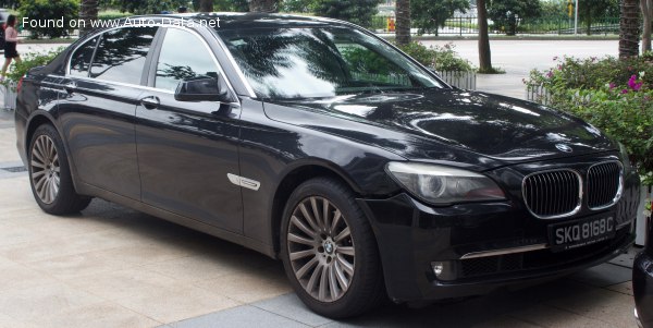 BMW Geschwindigkeit