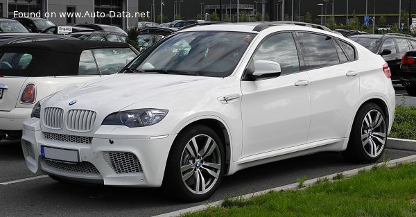 BMW Geschwindigkeit