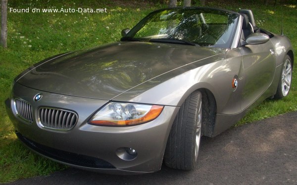 BMW Geschwindigkeit