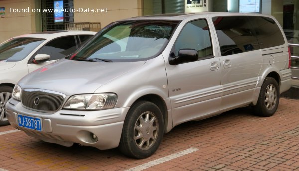 Buick Top Speed