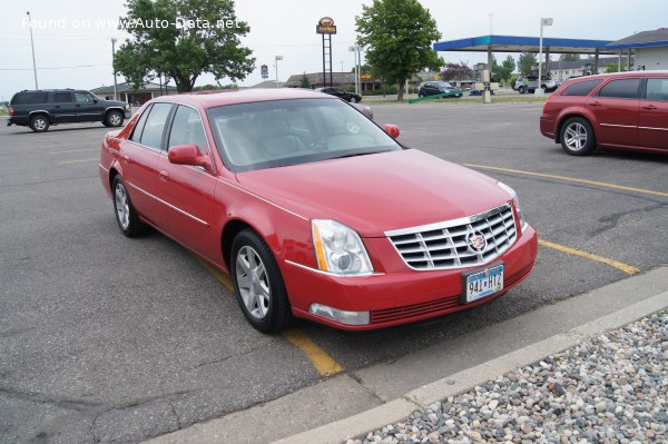 Cadillac Top Speed