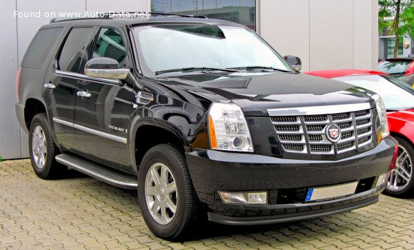 Cadillac Geschwindigkeit