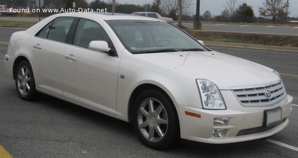 Cadillac Top Speed