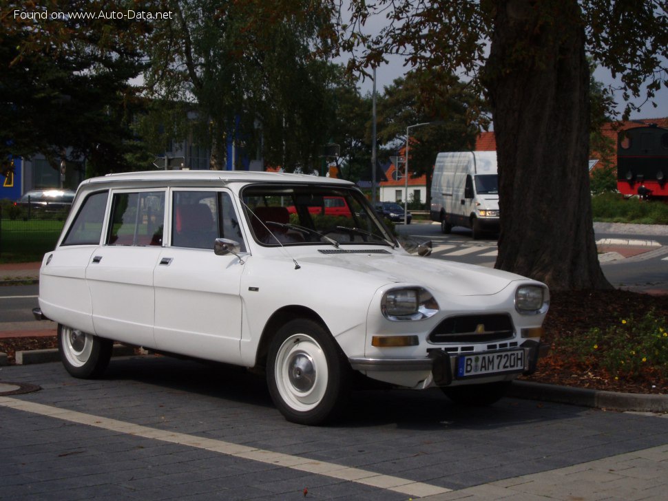 Citroen Top Speed