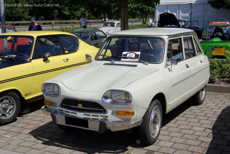 Citroen Geschwindigkeit