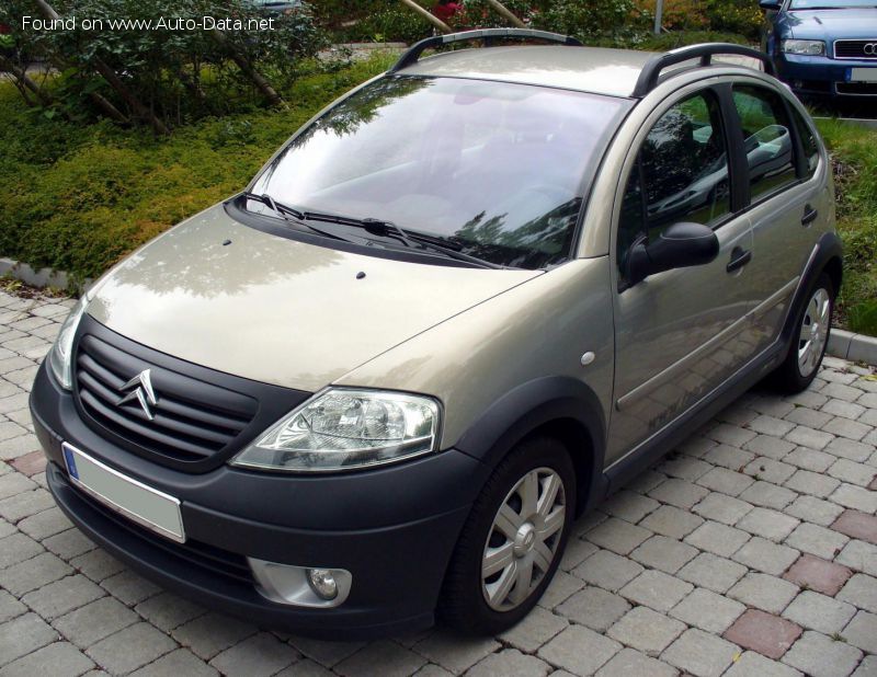 Citroen Geschwindigkeit