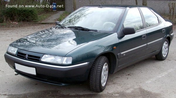 Citroen Geschwindigkeit