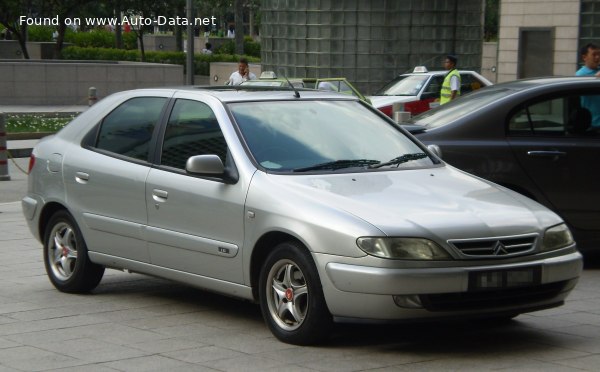 Citroen Geschwindigkeit