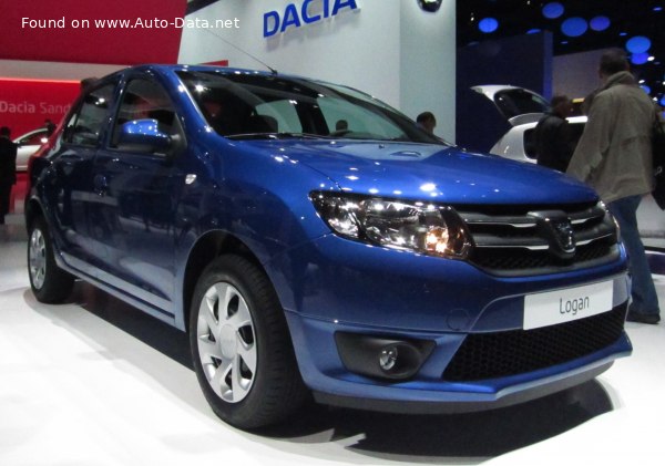 Dacia Geschwindigkeit