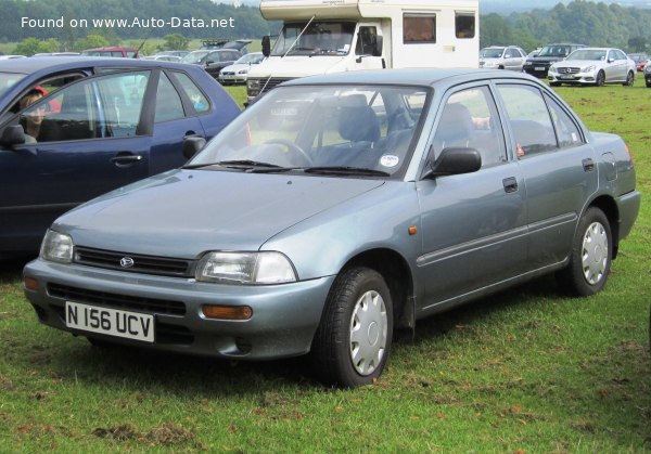 Daihatsu Top Speed