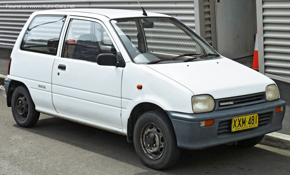 Daihatsu Geschwindigkeit