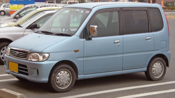 Daihatsu Top Speed