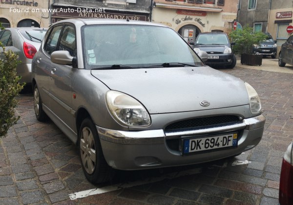 Daihatsu Geschwindigkeit