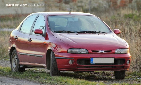 Fiat Top Speed