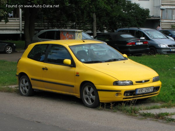 Fiat Geschwindigkeit