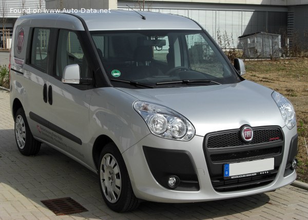 Fiat Geschwindigkeit