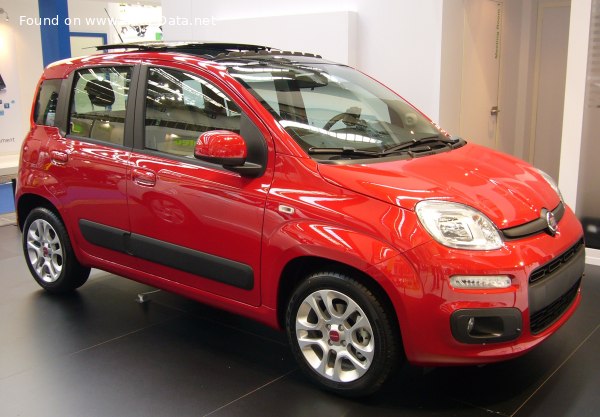 Fiat Geschwindigkeit