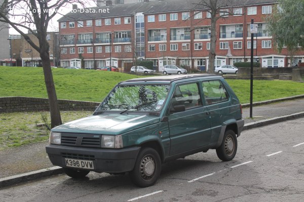 Fiat Geschwindigkeit