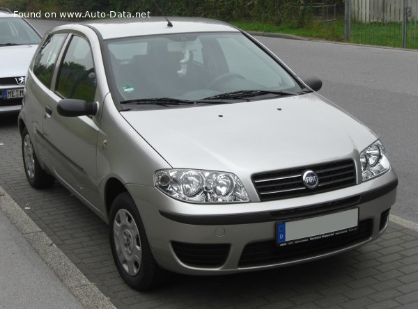 Fiat Geschwindigkeit