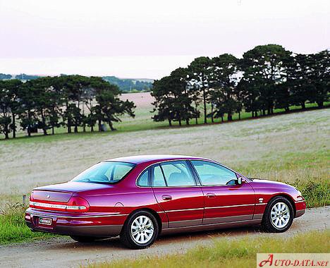 Holden Top Speed