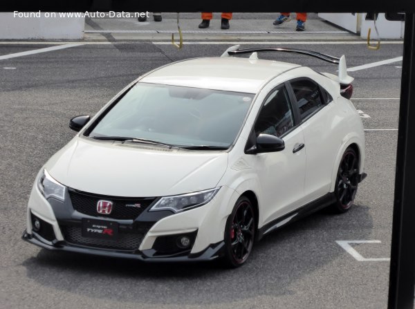 Honda Geschwindigkeit