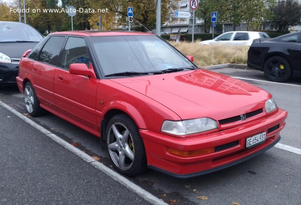 Honda Geschwindigkeit