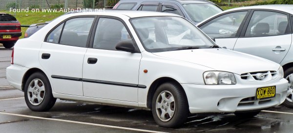 Hyundai Geschwindigkeit