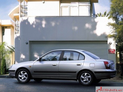 Hyundai Top Speed