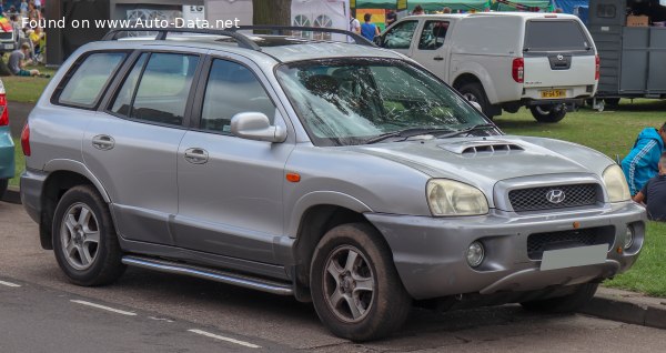 Hyundai Geschwindigkeit