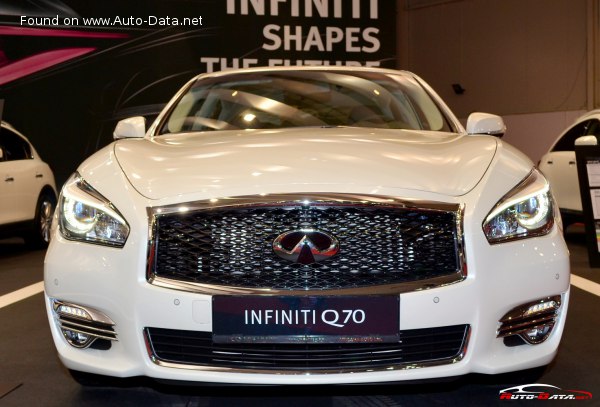 Infiniti Top Speed