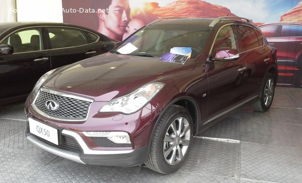 Infiniti Geschwindigkeit