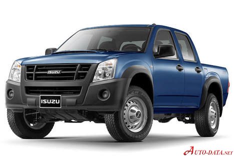 Isuzu Geschwindigkeit