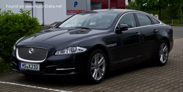 Jaguar Geschwindigkeit