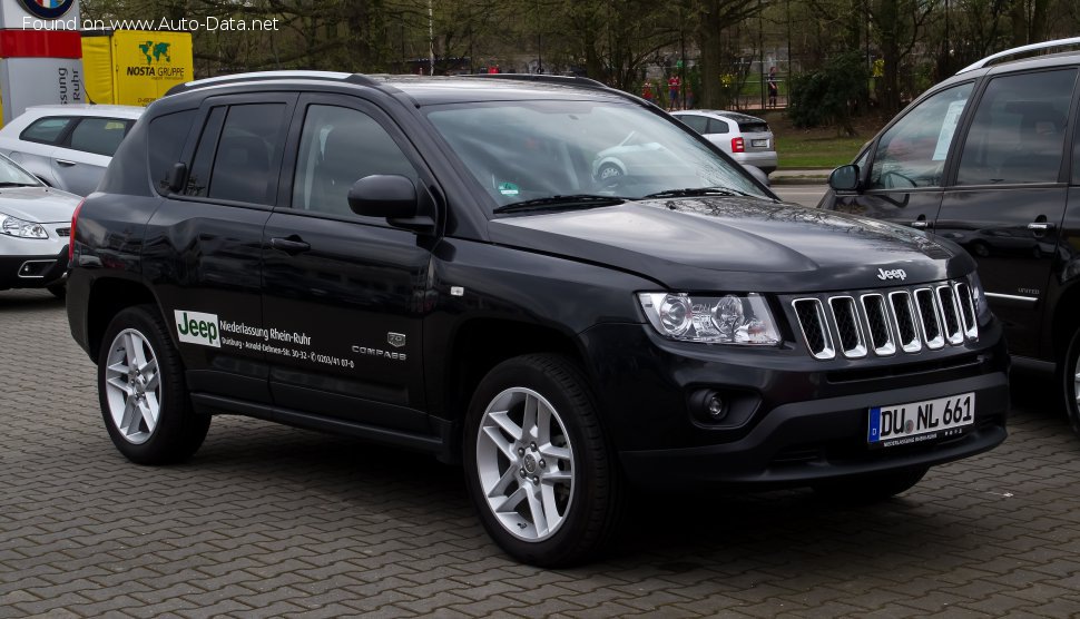 Jeep Geschwindigkeit