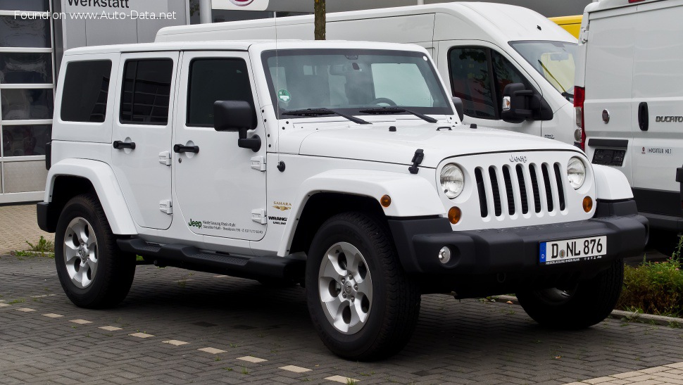 Jeep Geschwindigkeit